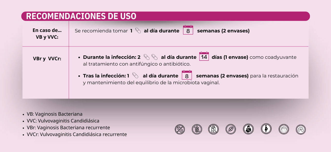 ¿Qué es la candidiasis? 4