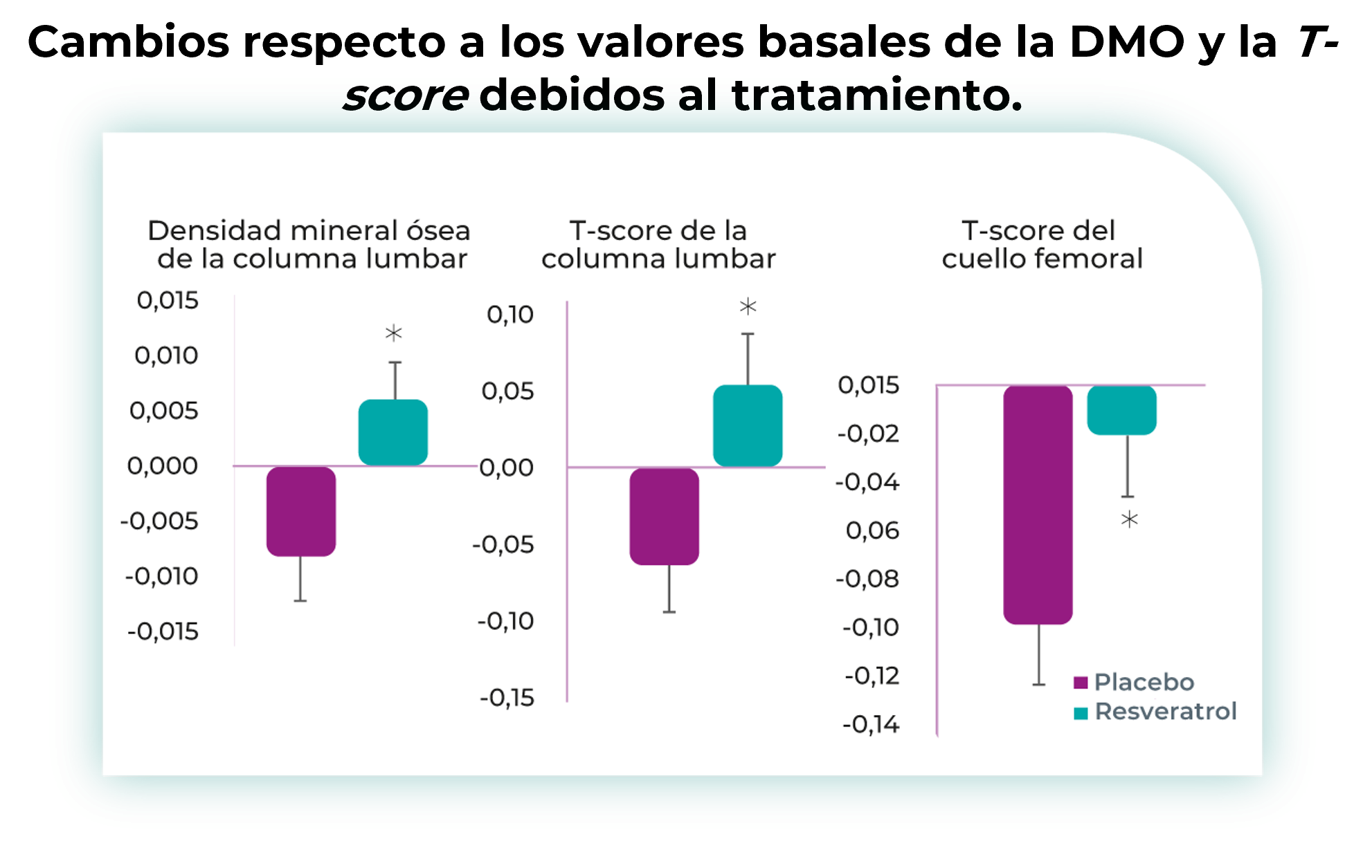 Conocemos el nuevo Actifemme® Menescor a fondo 5